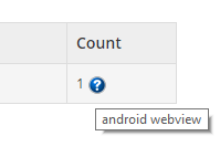 android webview