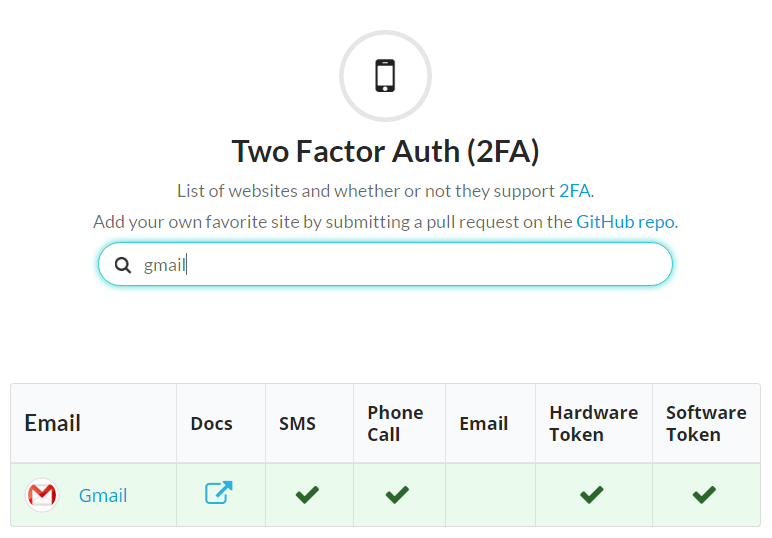 2FA on GMail