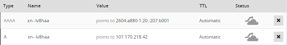 my new cloudflare DNS entries